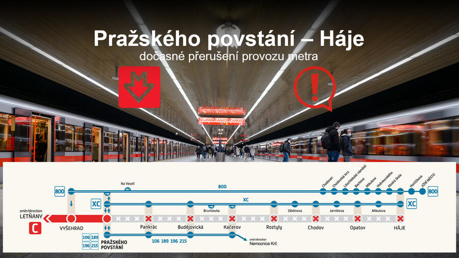 Metro plánek výluka